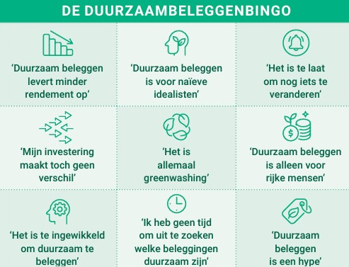 Presentatie bingo